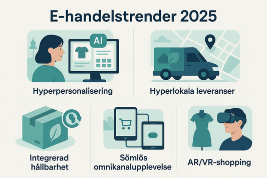 E-handelstrender 2025: Vad svenska konsumenter förväntar sig och hur du levererar det
