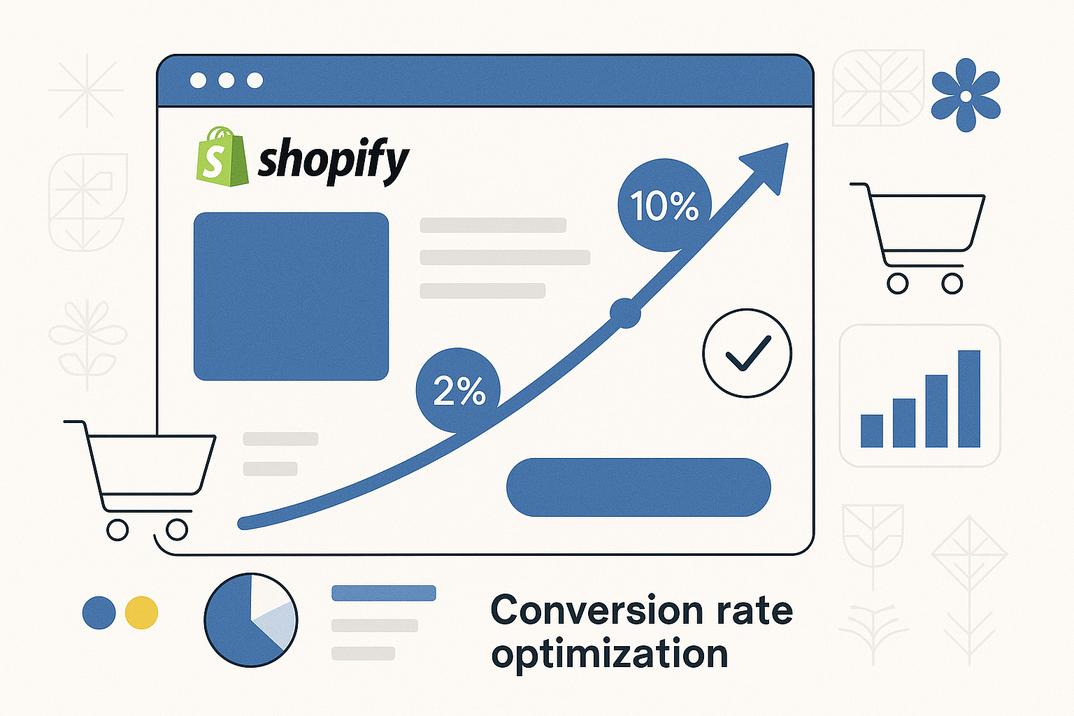 Så optimerar du din Shopify-butik för konvertering – 15 beprövade strategier