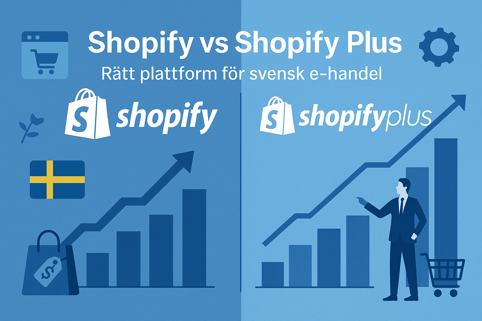 Shopify Plus vs Standard Shopify: När är det dags att uppgradera din e-handelsplattform?